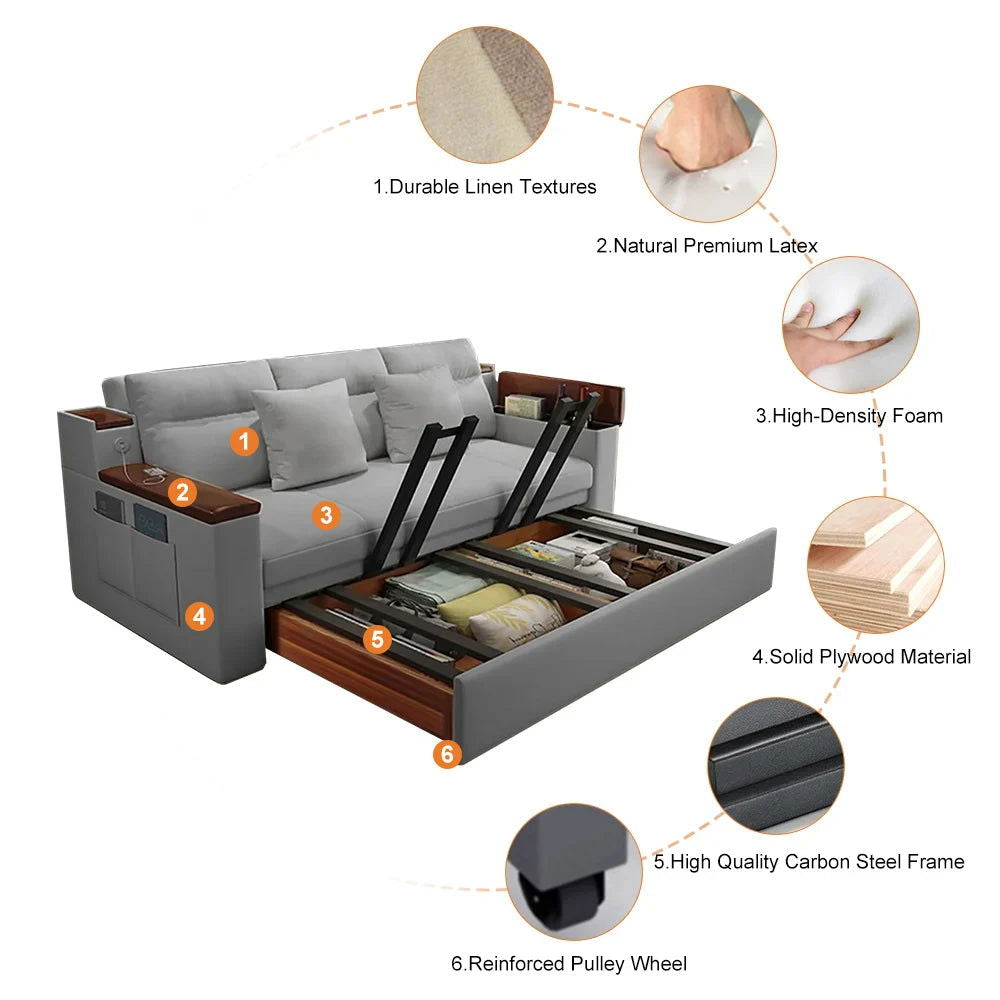 2100mm Grey Full Sleeper Sofa Linen Convertible Sofa Bed with Storage & Side Pockets - 