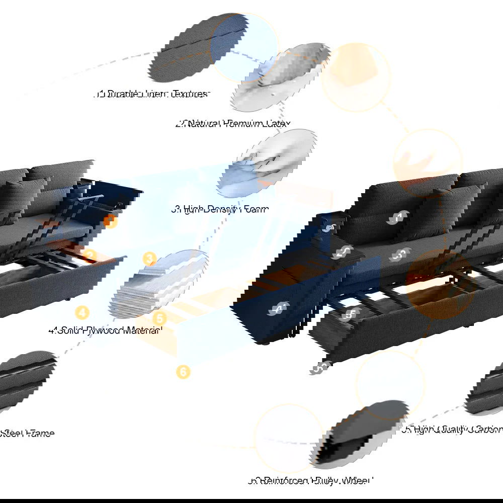 83" Linen Convertible Sofa Bed Blue Full Sleeper Sofa with Storage and Side Pockets - 