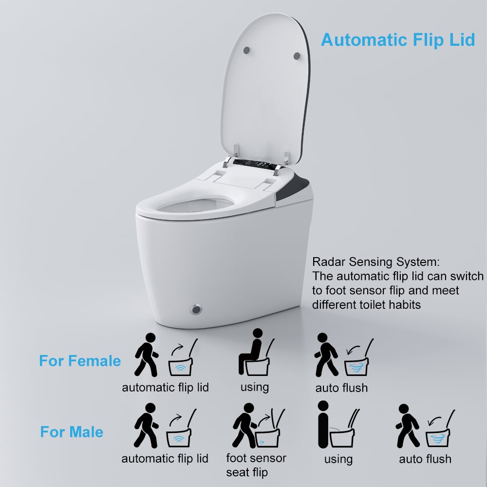 Automatic Toilet One-Piece Floor Mounted Self Clean Smart Toilet Vertical Outlet - 