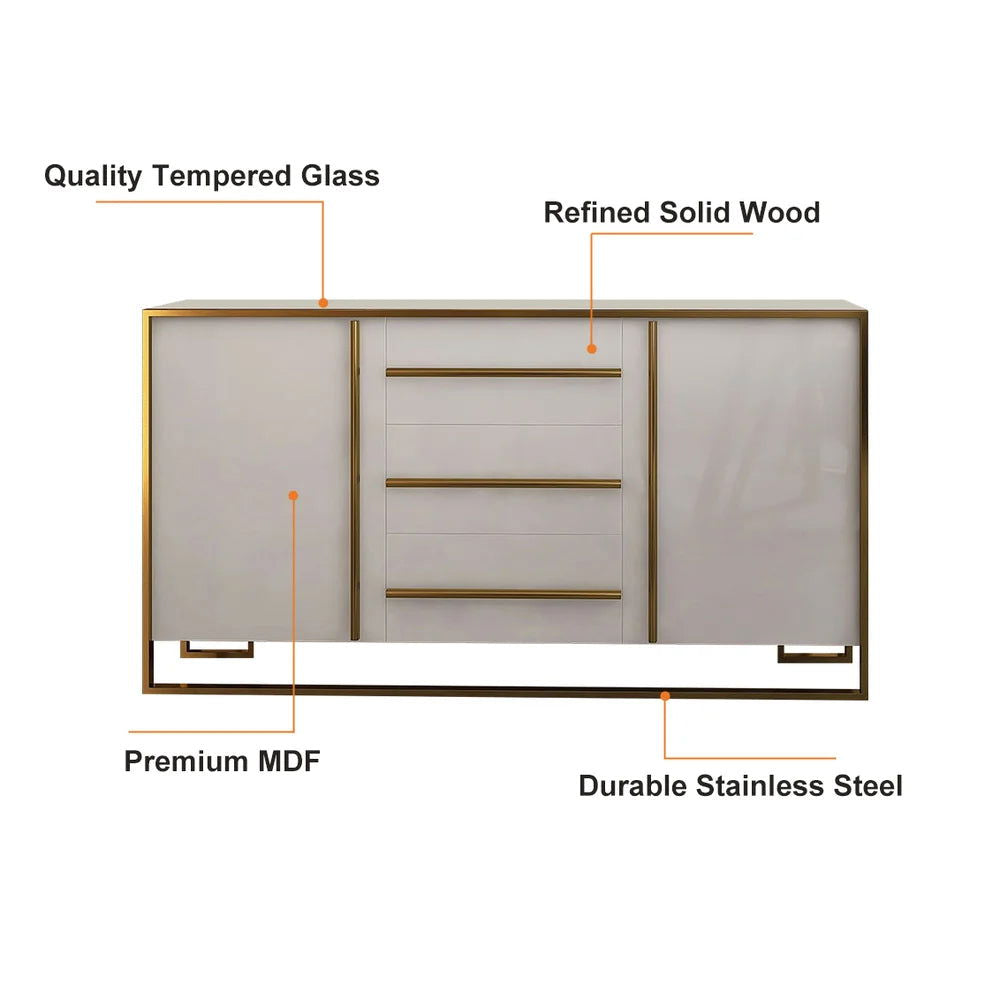 Cylina 1500mm Glossy White Buffet & Sideboard with 3 Drawers & 2 Doors - 