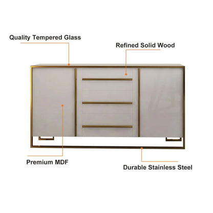 Cylina 1500mm Glossy White Buffet & Sideboard with 3 Drawers & 2 Doors - 