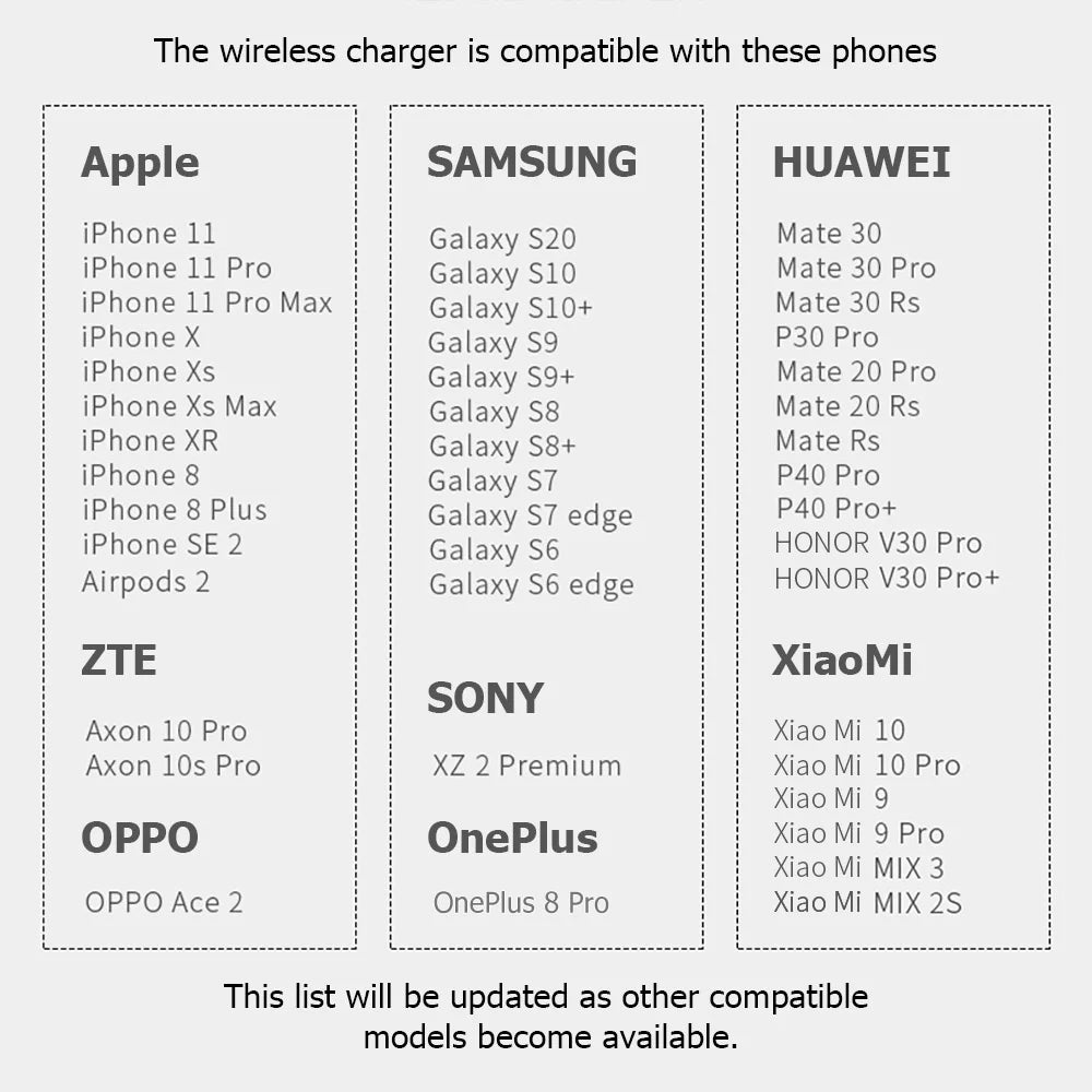 Modern Floor Lamp End Table with Glass Shade, Wireless Charger & USB Port - 