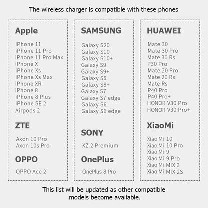 Modern Floor Lamp End Table with Glass Shade, Wireless Charger & USB Port - 