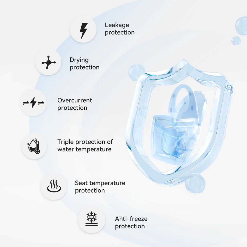 Modern Smart One-Piece Elongated Automatic Toilet & Bidet with Seat Horizontal Outlet - 
