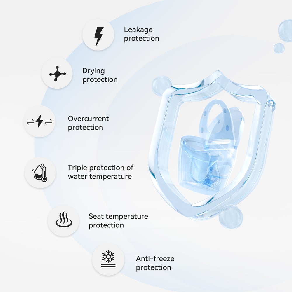 Modern Smart One-Piece Elongated Automatic Toilet & Bidet with Seat Horizontal Outlet - 