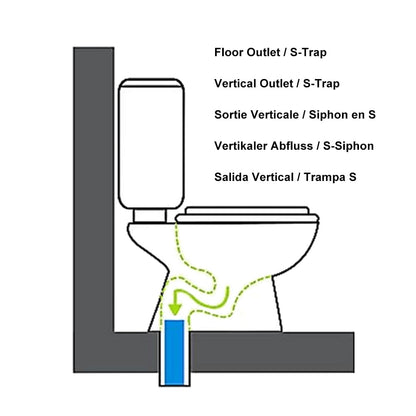 White Smart Toilet One-Piece Square with Intelligent Automatic Cover and Remote Control